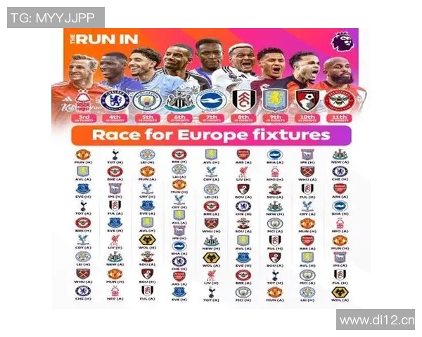 英超曼联球队发展历程与球员更新